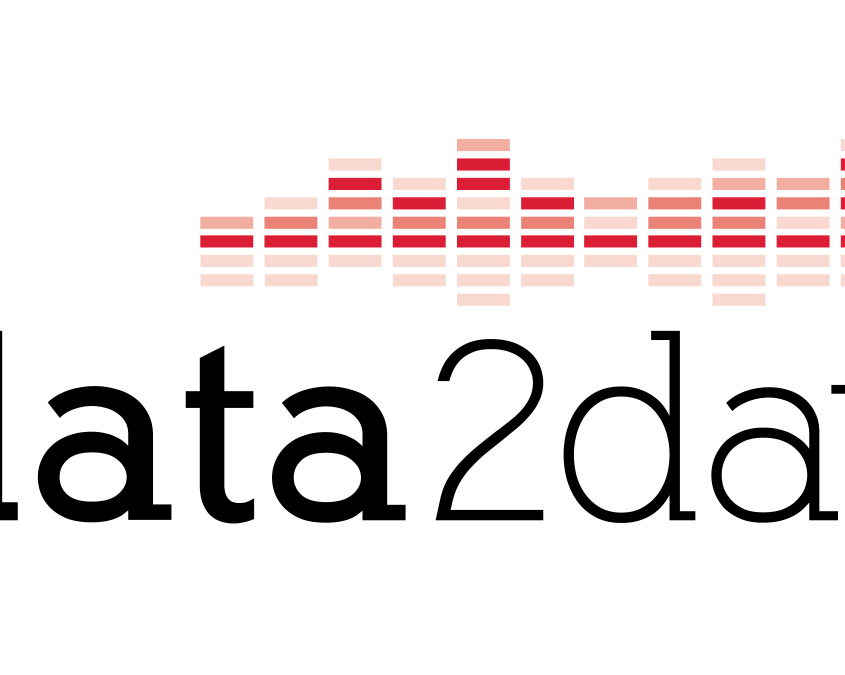 data2day Logo