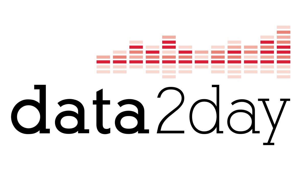 data2day Logo