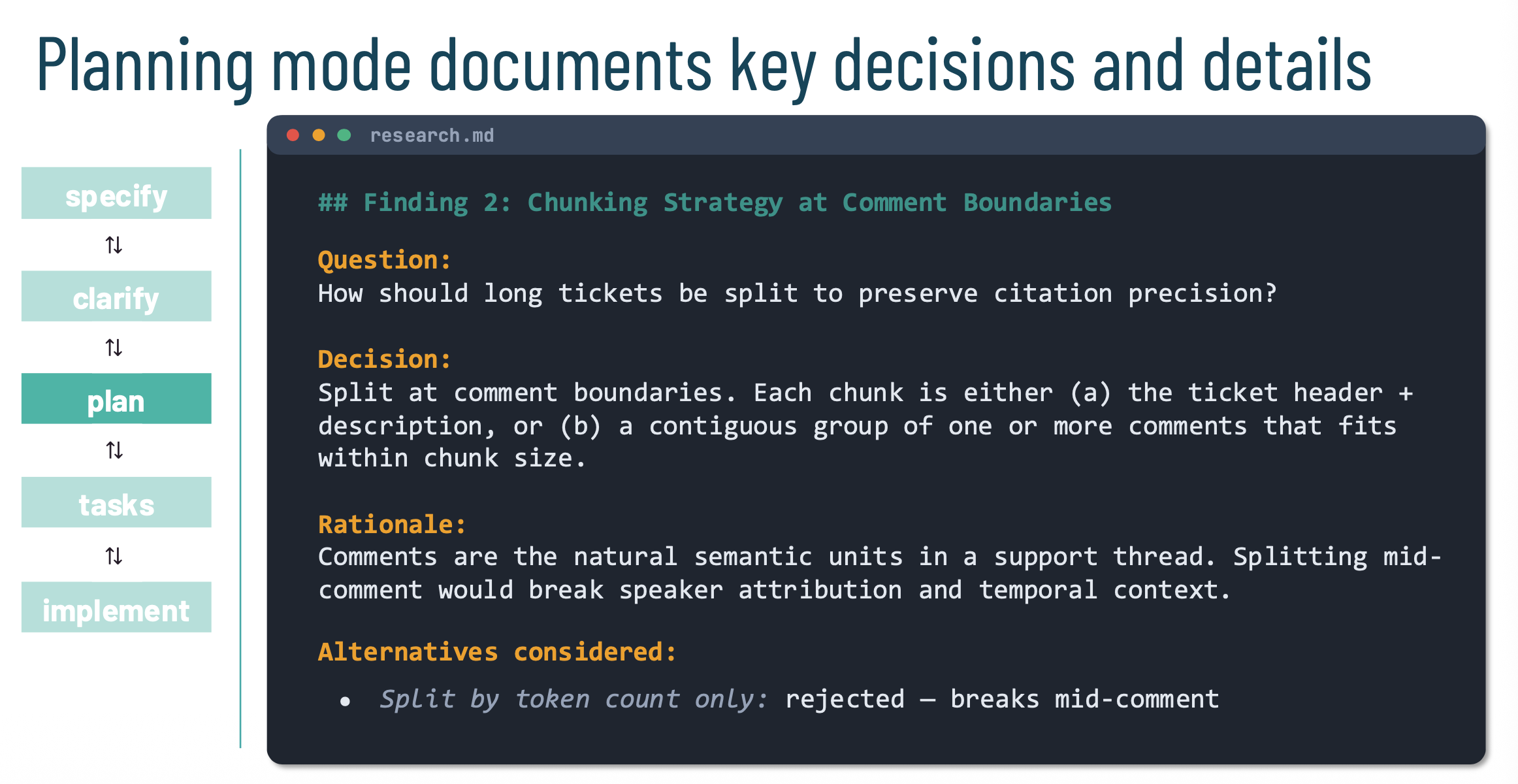 Slide: Planning mode documents key decisions and details