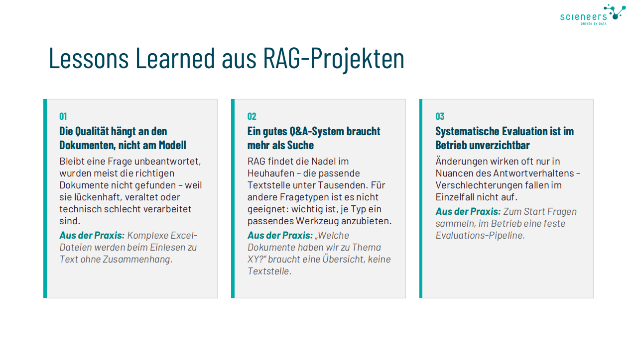 Flussdiagramm mit drei Schritten zur Antwort: 1. Suchen mit Retrieval, 2. Anreichern mit Augmentation, 3. Antworten mit Generation, dazu Wissensbasis mit DSEE-Lernmaterialien und Hinweis, dass Schritt 3 das LLM ist